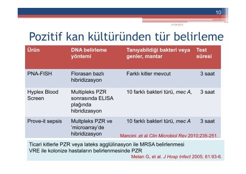 febril nÃ¶tropenide bakteriyel ve fungal infeksiyonlarÄ±n laboratuvar ...