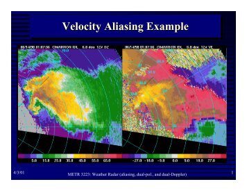 Velocity Aliasing Example Velocity Aliasing Example