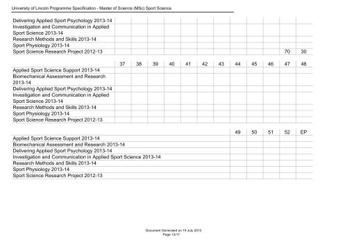 Download the full 2013-14 Programme Specification for this course