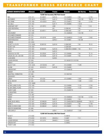 Grundfos Cross Reference Chart