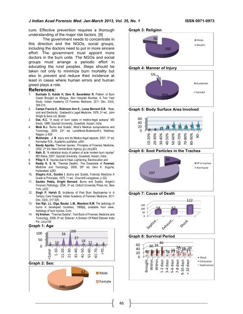 jiafm-35-1 - forensic medicine