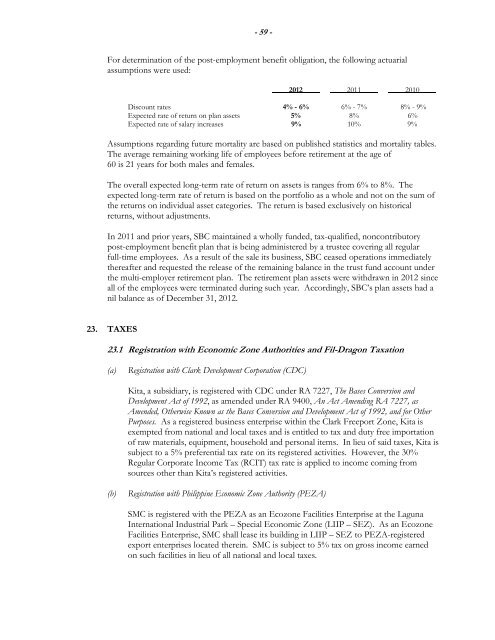 SEC Form 17-A: Annual Report - the solid group inc website