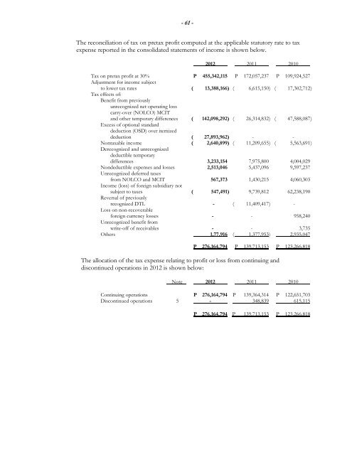 SEC Form 17-A: Annual Report - the solid group inc website