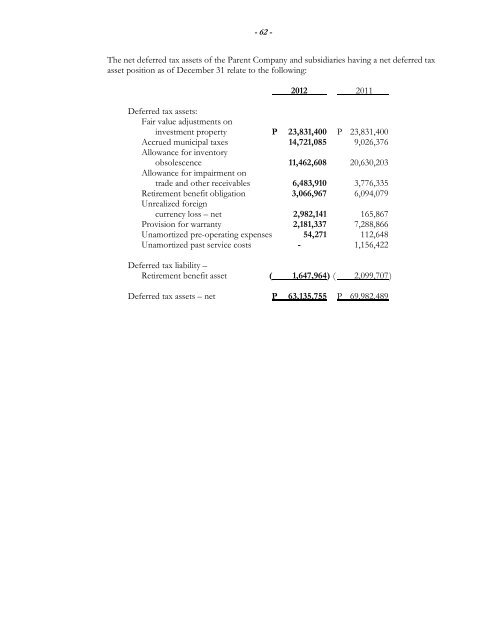 SEC Form 17-A: Annual Report - the solid group inc website