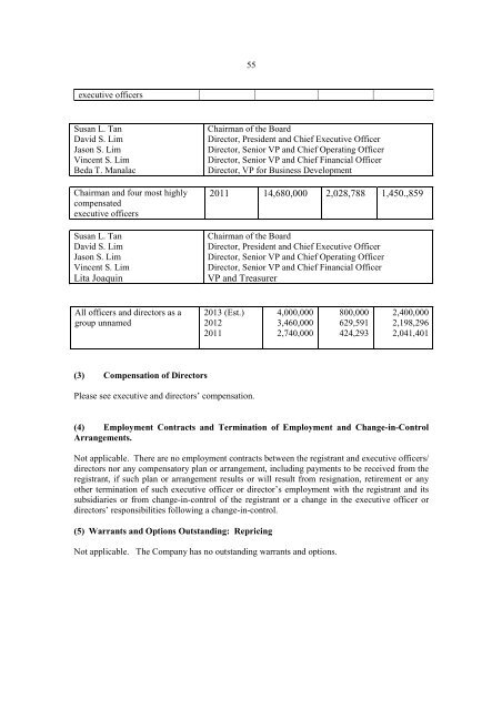 SEC Form 17-A: Annual Report - the solid group inc website