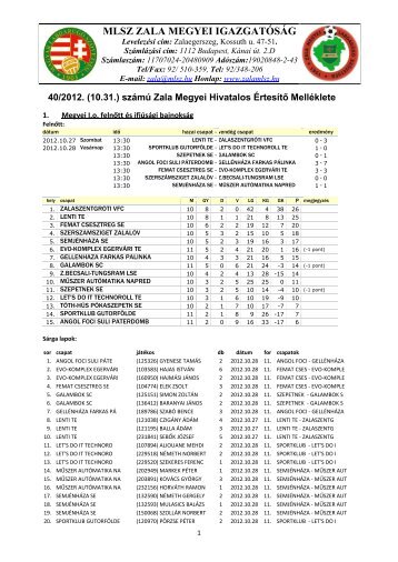 40. hivatalos Ã©rtesÃ­tÅ mellÃ©klete Zala_Megye