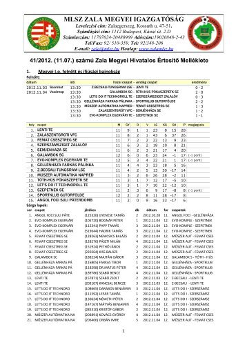 41. hivatalos Ã©rtesÃ­tÅ mellÃ©klete Zala_Megye