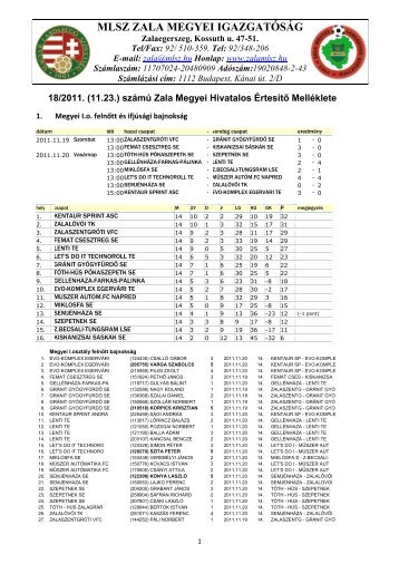 18. hivatalos Ã©rtesÃ­tÅ mellÃ©klete Zala_Megye (11.23.).pdf