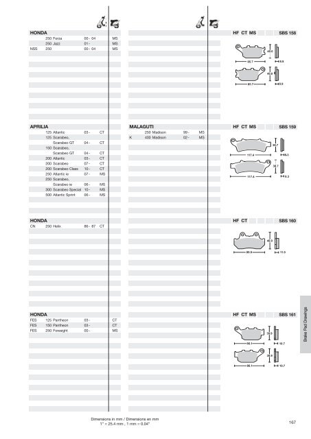 Sinter - Scandinavian Brake Systems A/S