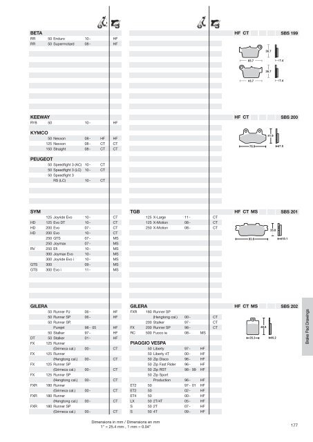 Sinter - Scandinavian Brake Systems A/S