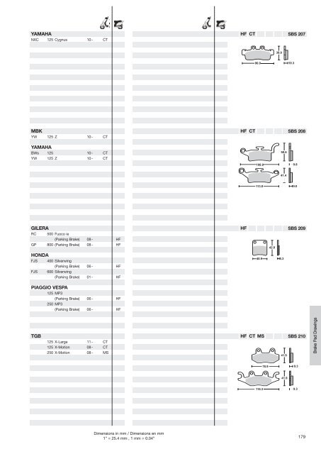 Sinter - Scandinavian Brake Systems A/S