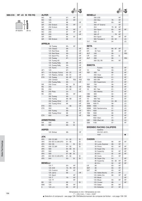 Sinter - Scandinavian Brake Systems A/S