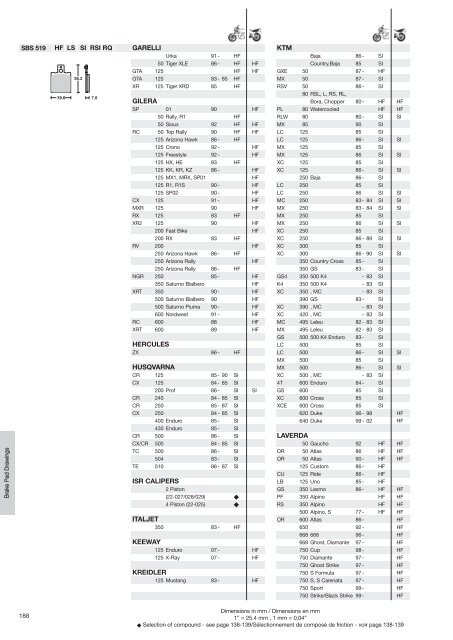 Sinter - Scandinavian Brake Systems A/S