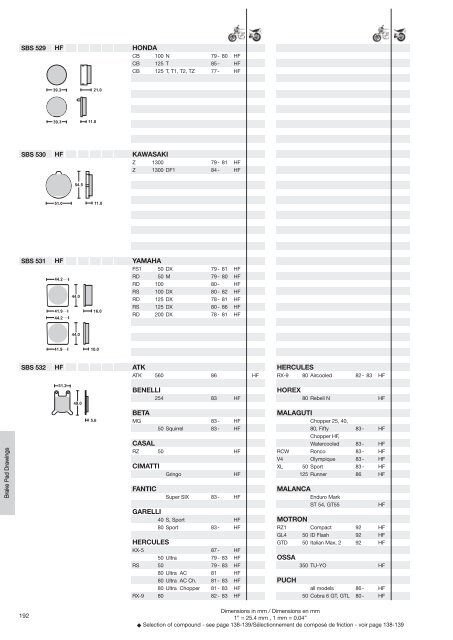 Sinter - Scandinavian Brake Systems A/S