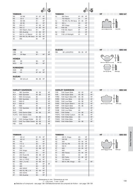 Sinter - Scandinavian Brake Systems A/S