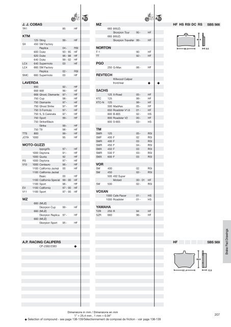 Sinter - Scandinavian Brake Systems A/S