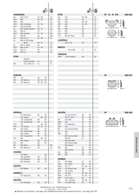 Sinter - Scandinavian Brake Systems A/S