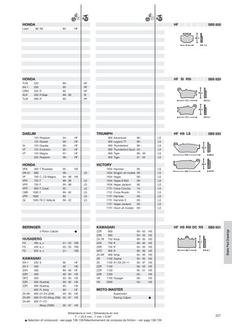 Sinter - Scandinavian Brake Systems A/S