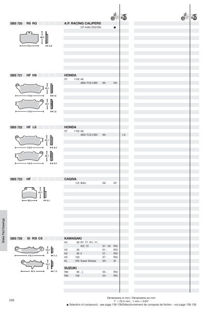 Sinter - Scandinavian Brake Systems A/S