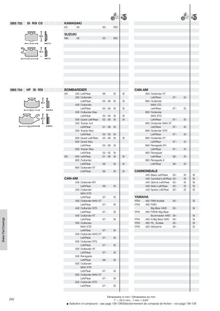 Sinter - Scandinavian Brake Systems A/S