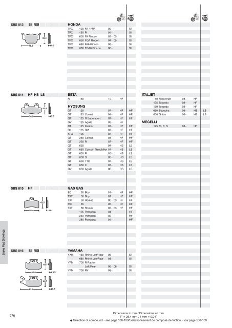 Sinter - Scandinavian Brake Systems A/S