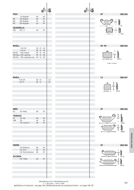 Sinter - Scandinavian Brake Systems A/S