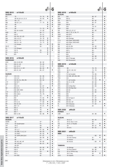 Sinter - Scandinavian Brake Systems A/S