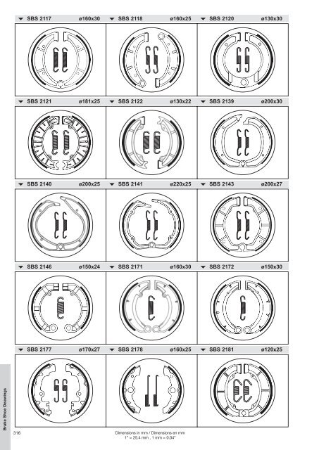 Sinter - Scandinavian Brake Systems A/S