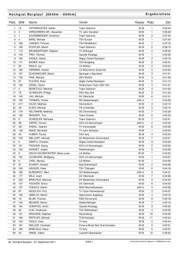 Ergebnisliste Hochgrat Berglauf [6040m - 850hm] Platz StNr Verein ...