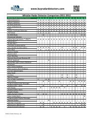 metal detector comparison chart tesoro metal detector comparison chart