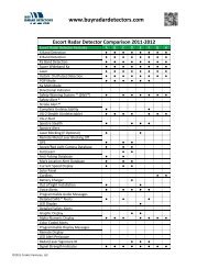 Metal Detector Comparison Chart