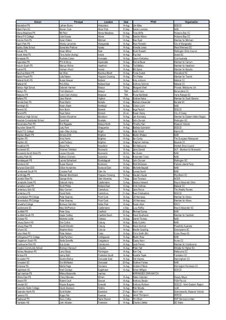 for a Day 2013 Match List - ACER