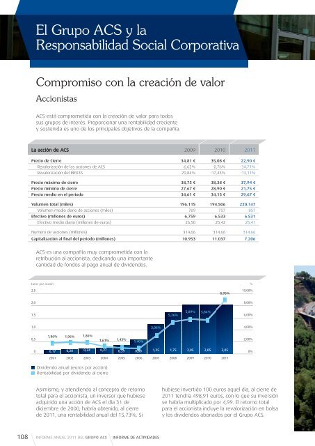 Informe de Actividades - Grupo ACS