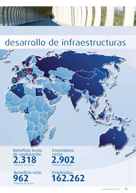 Informe de Actividades - Grupo ACS