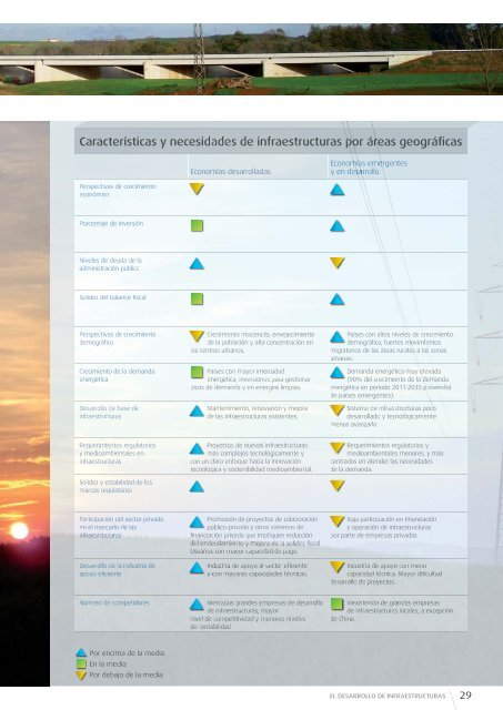 Informe de Actividades - Grupo ACS