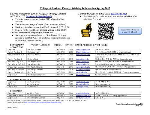 College of Business Faculty Advising Information Spring 2013