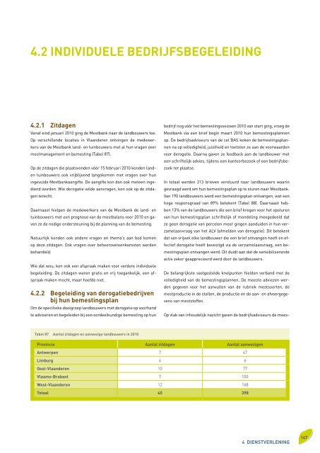 Voortgangsrapport 2010 - Vlaamse Landmaatschappij