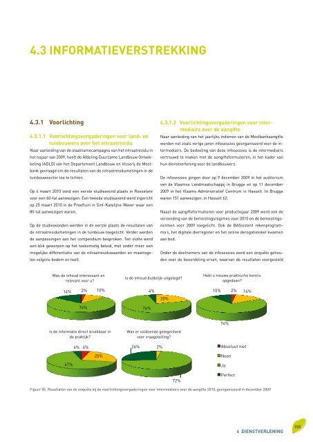 Voortgangsrapport 2010 - Vlaamse Landmaatschappij