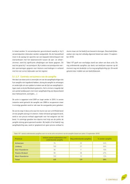 Voortgangsrapport 2010 - Vlaamse Landmaatschappij