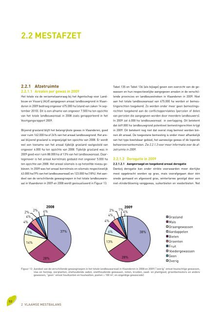 Voortgangsrapport 2010 - Vlaamse Landmaatschappij