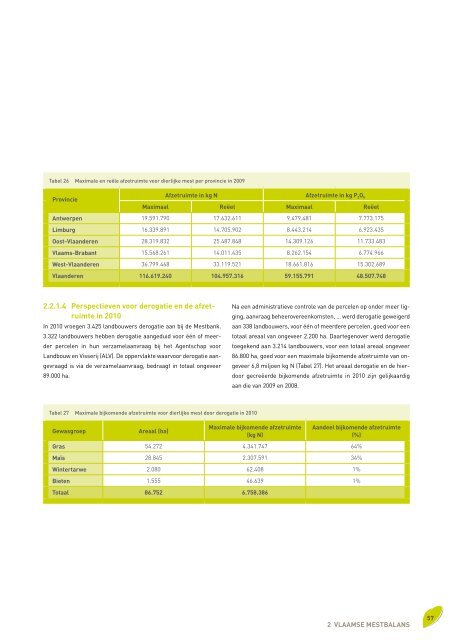 Voortgangsrapport 2010 - Vlaamse Landmaatschappij