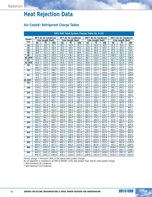 dectron_design - RJI-Sales.com