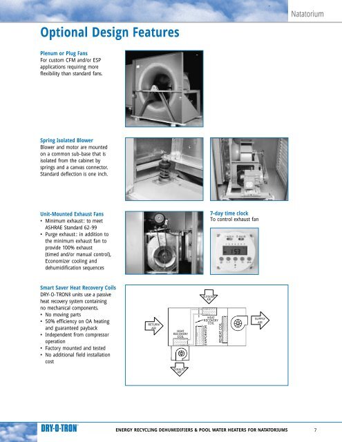 dectron_design - RJI-Sales.com