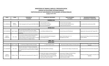 Cuadro de Reuniones Internacionales 2012 - Ministerio de Trabajo ...