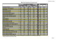 Means and Populations of scaled scores Preliminary scaling ... - TISC