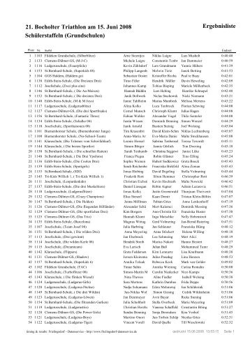 Ergebnisliste SchÃ¼lerstaffeln (Grundschulen) 21 ... - Aasee-Triathlon