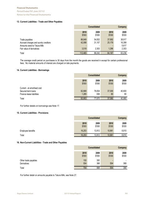 Annual Report - Bega Cheese