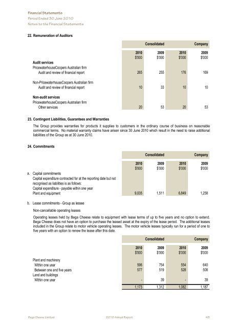 Annual Report - Bega Cheese