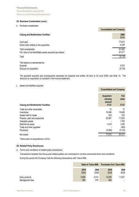 Annual Report - Bega Cheese