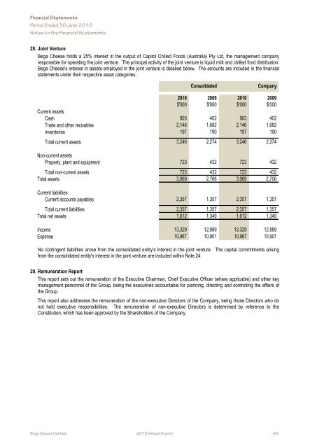 Annual Report - Bega Cheese